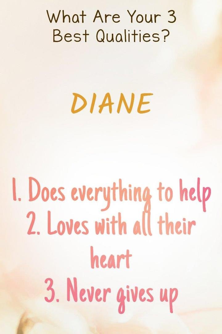 Diane Mathison's album, Timeline Photos