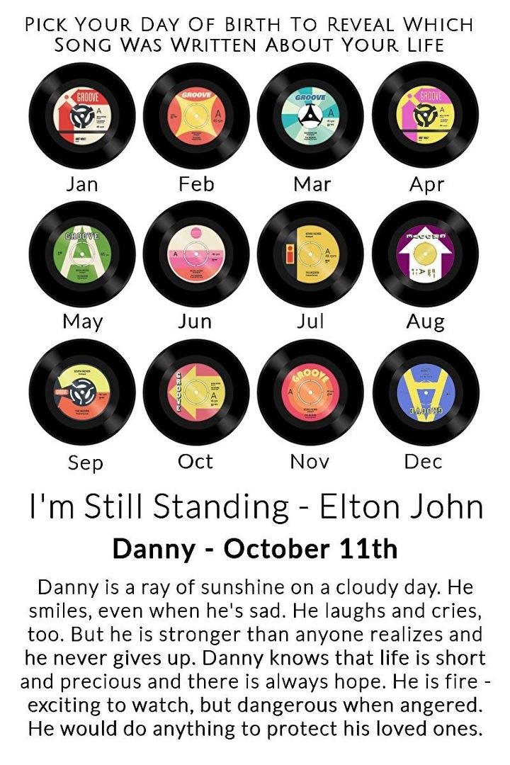 Daniel Cooper's album, Timeline Photos