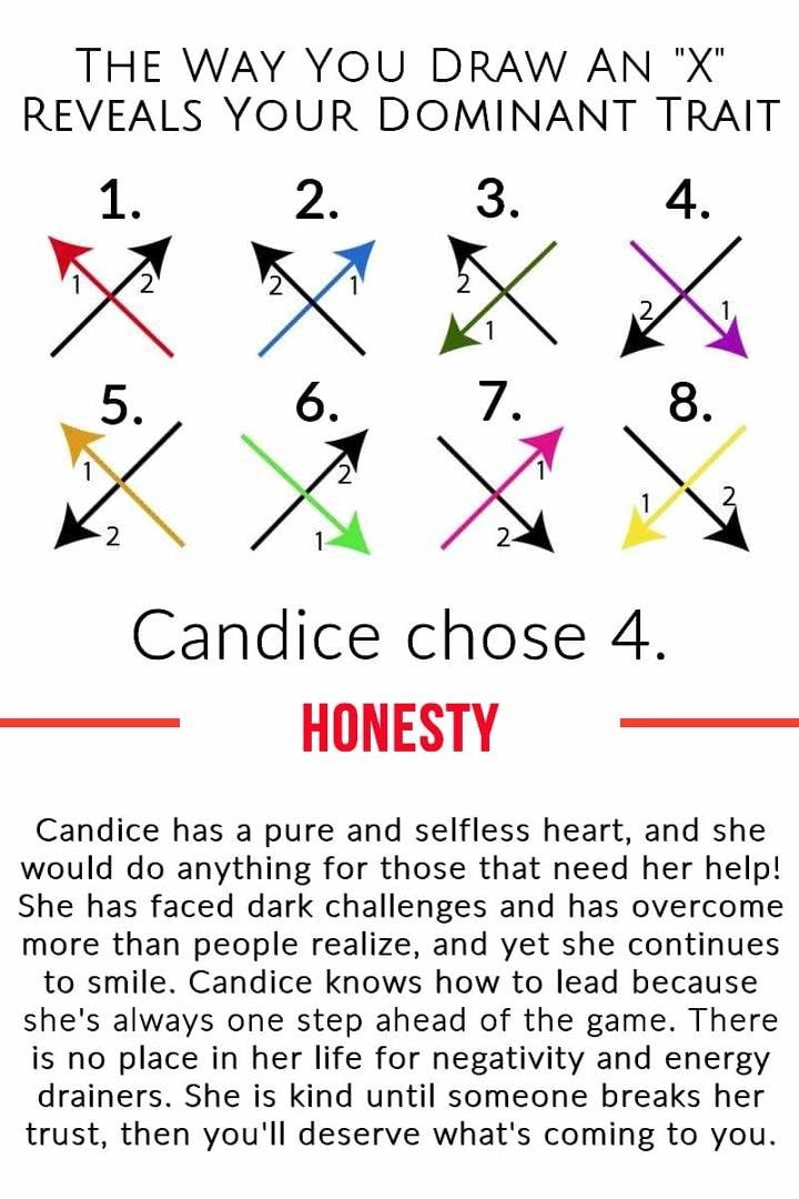 Candice Walcott's album, Timeline Photos