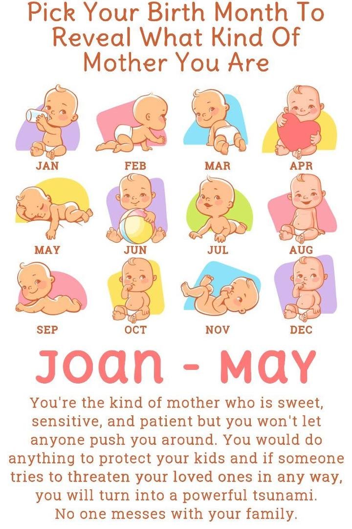 Joan Heim's album, Timeline Photos