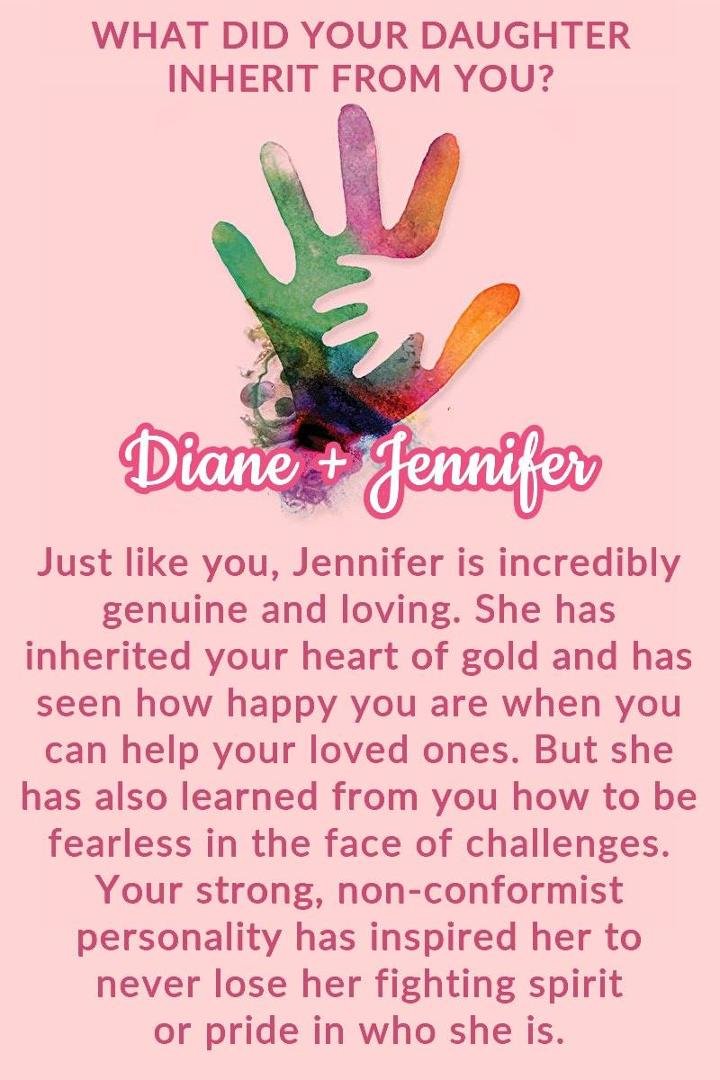 Diane Mathison's album, Timeline Photos