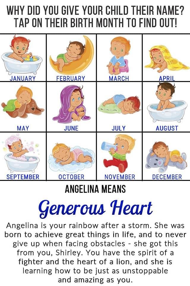 Shirley Perry's album, Timeline photos
