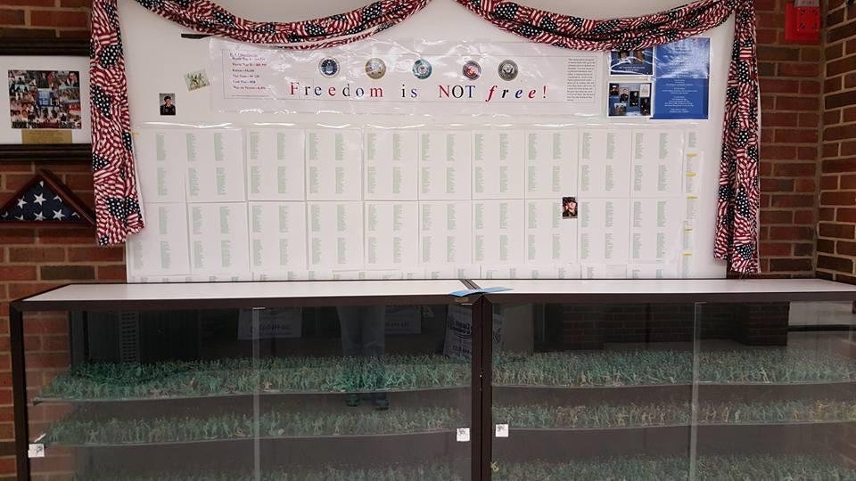This is a permanent memorial to our fallen soldiers, located in the main hall of our high school. The case is filled with toy soldiers, representing those heroes that have sacrificed their life for our country. Lost, but no