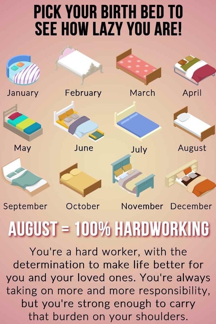 Sandra Houston's album, Timeline Photos