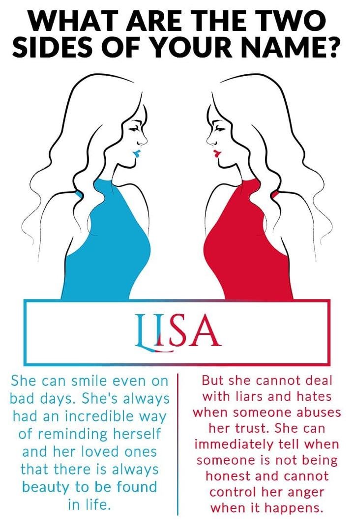 Lisa Lacher's album, Timeline Photos