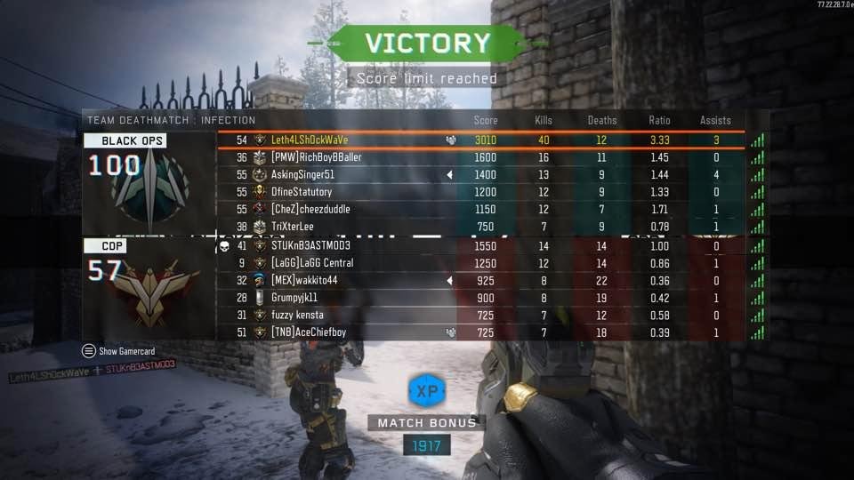 "Best score so far"