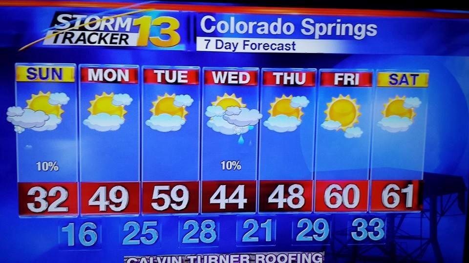 Good morning! Perfect day to stay inside with a fire, movies & game. No shoveling for me.