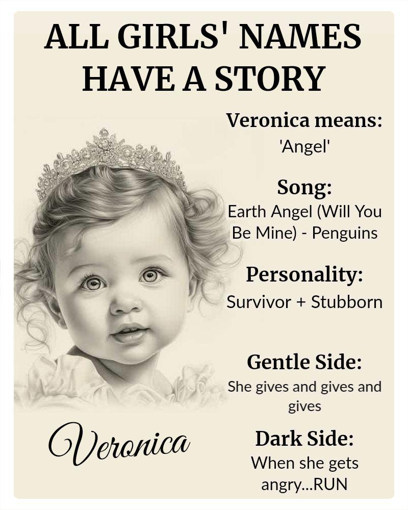 Veronica Stephens' album, Timeline photos