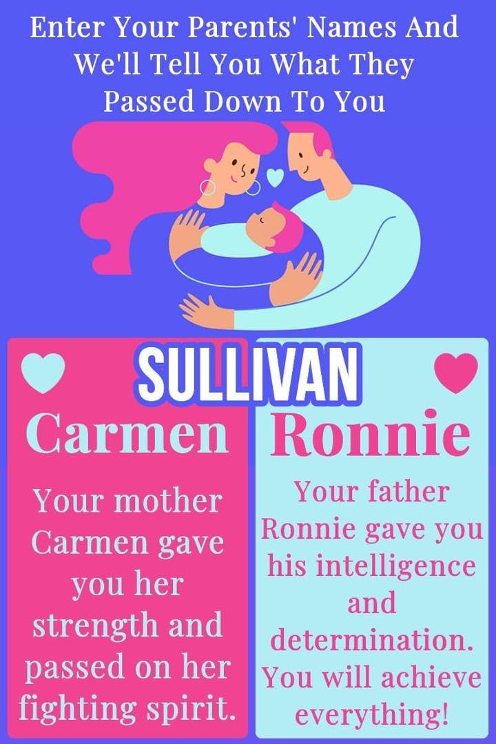 Sullivan Gabel's album, Timeline Photos