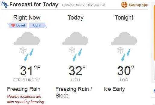 Looks like a god day to stay in by the fireplace