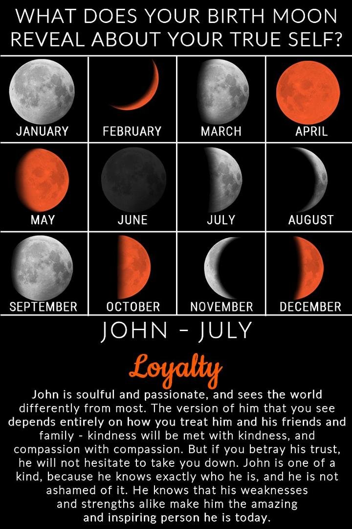 John John Bowker's album, Timeline Photos