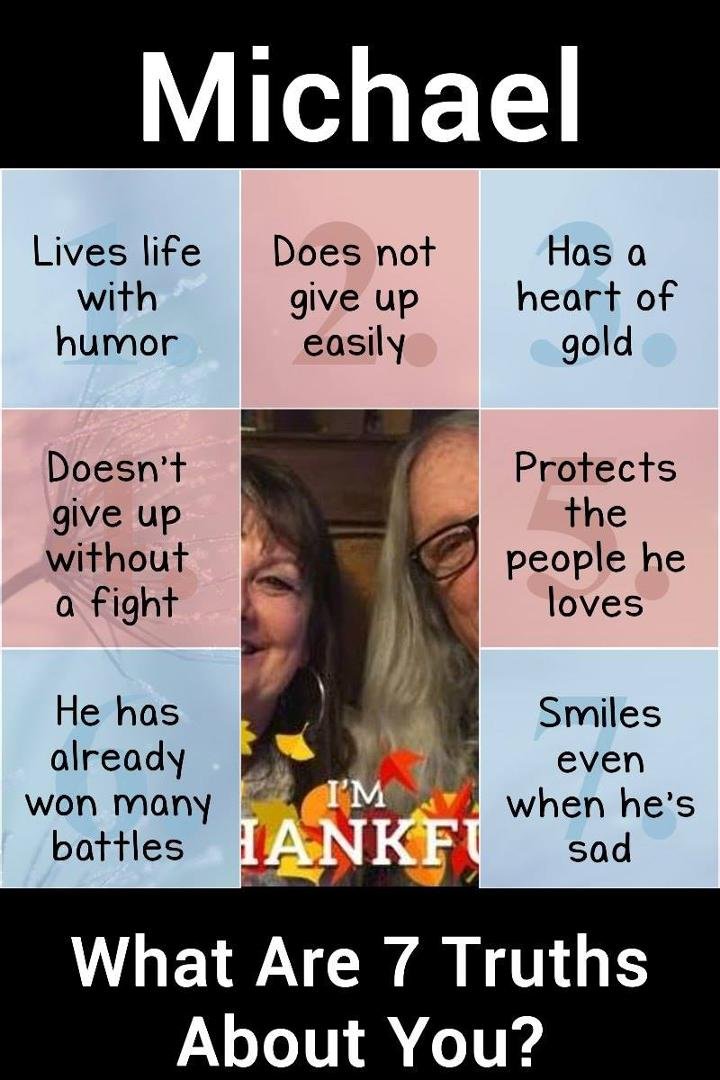 Michael Torres' album, Timeline Photos