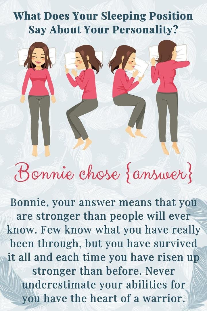 Bonnie Lundy's album, Mobile Uploads