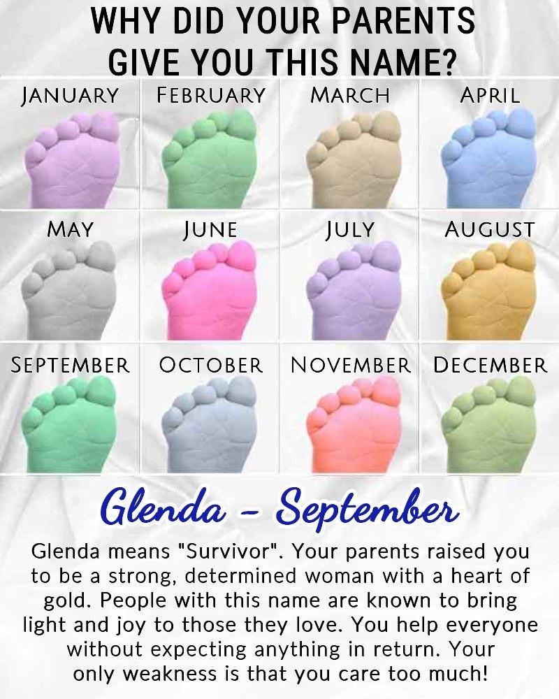 Glenda Foster's album, Timeline photos
