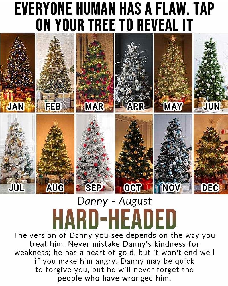 Daniel Pue's album, Timeline Photos
