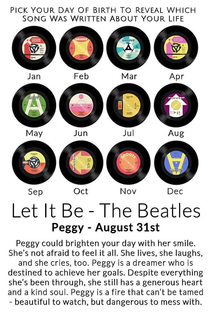 Peggy Madore's album, Timeline Photos
