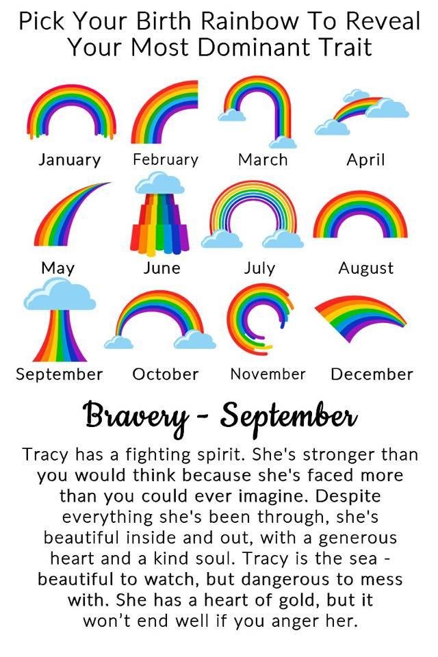 Tracy Thier's album, Timeline Photos