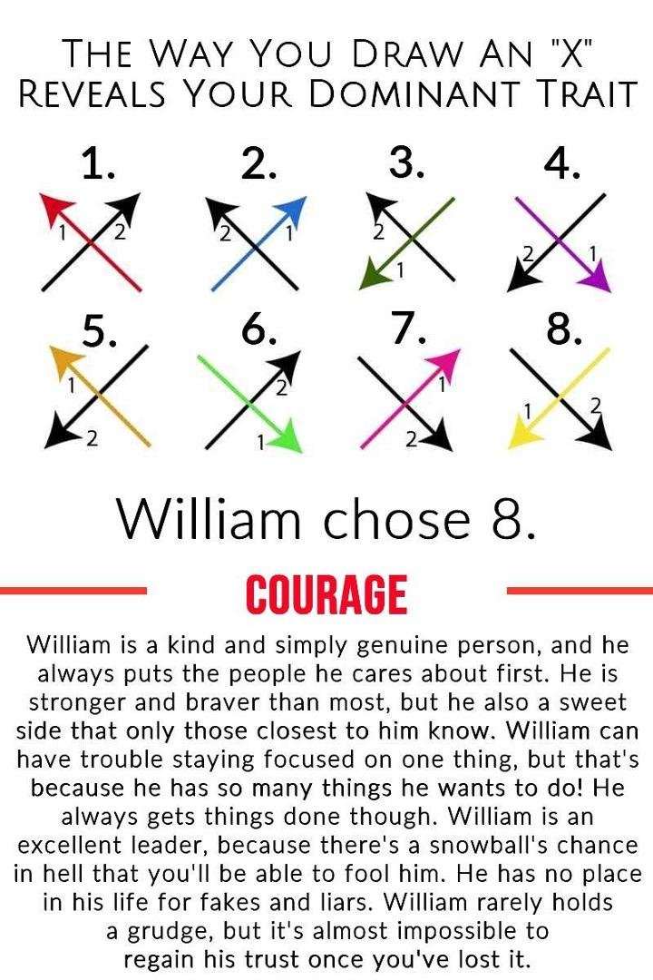 This thing is scary accurate!