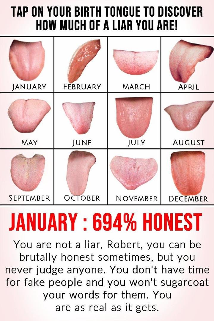 Is there such a thing as 694% ?