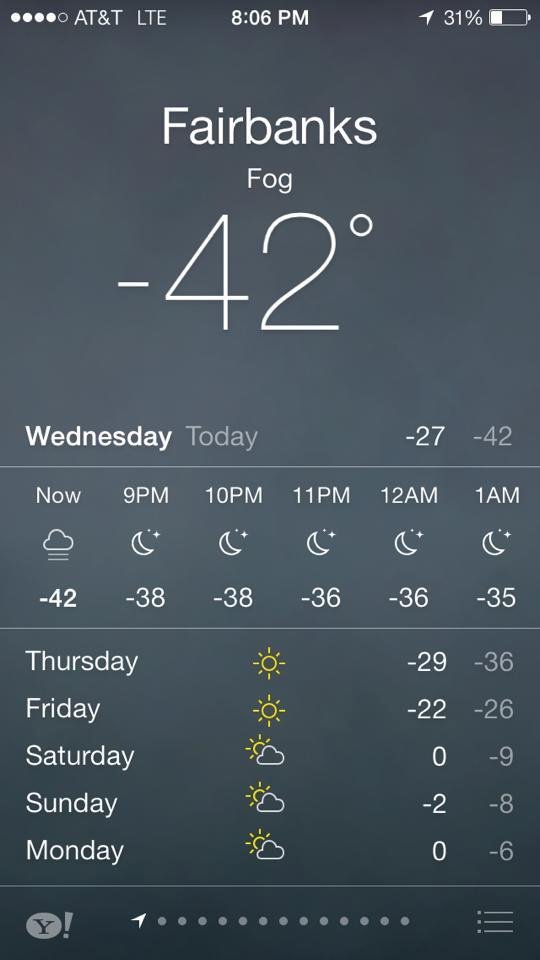 Merry Christmas everyone from balmy Fairbanks, Alaska!!!!!