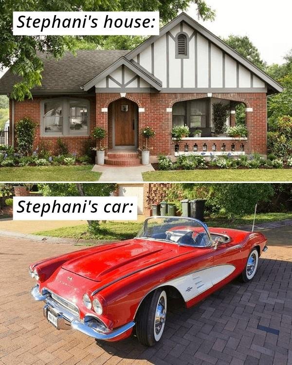 Stephani Rivadeneyra's album, Timeline photos