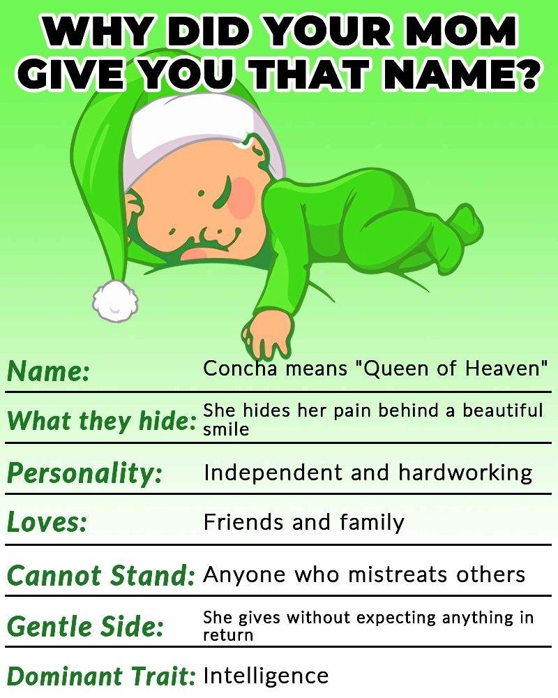Concha Delapaz's album, Timeline photos