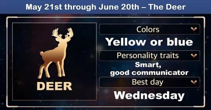 Gary Mullins' album, Timeline Photos