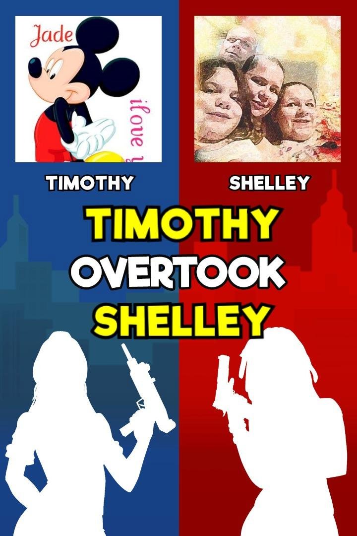 Timothy Benson's album, Timeline Photos