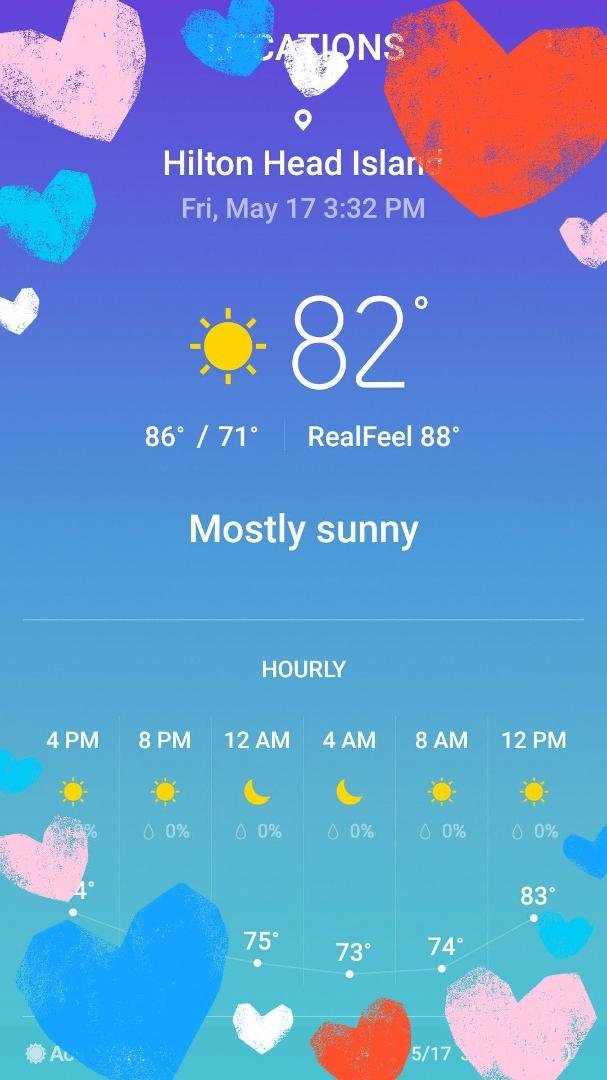 Absolutely beautiful out.