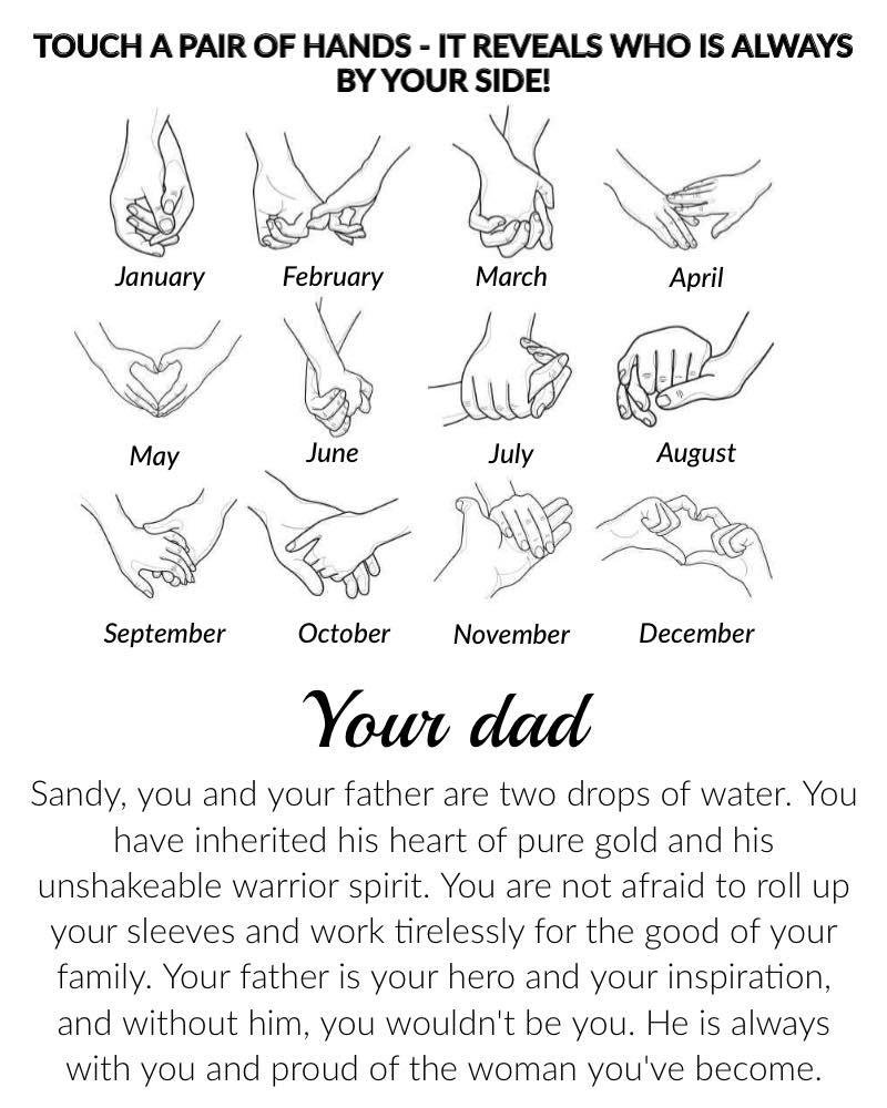 Sandy Crawford's album, Timeline photos