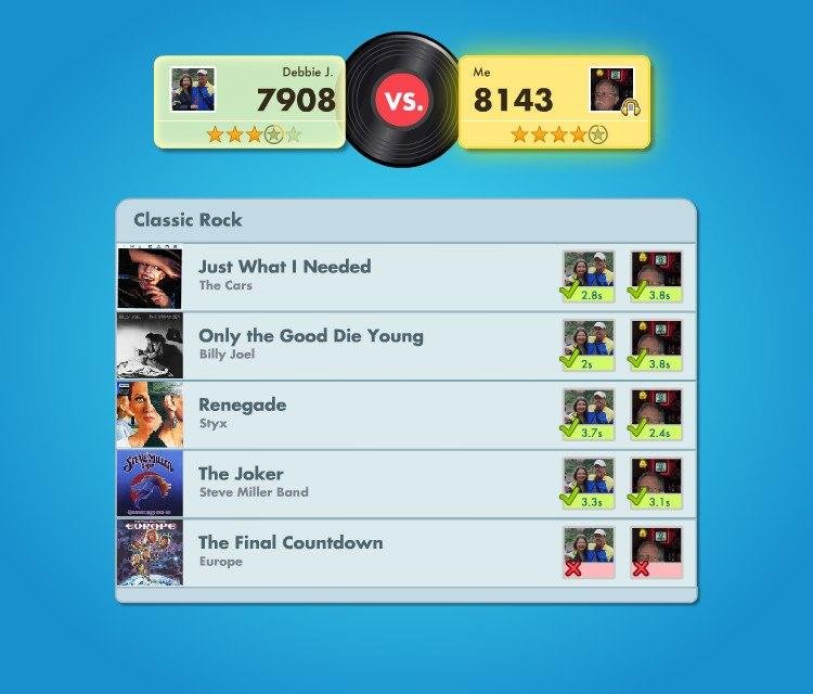 Challenge Score
Debbie J. 7908 - 8143 Michael I.
Michael I. WON!
Are you up for the competition? Challenge me on SongPop: www.songpop.fm/play