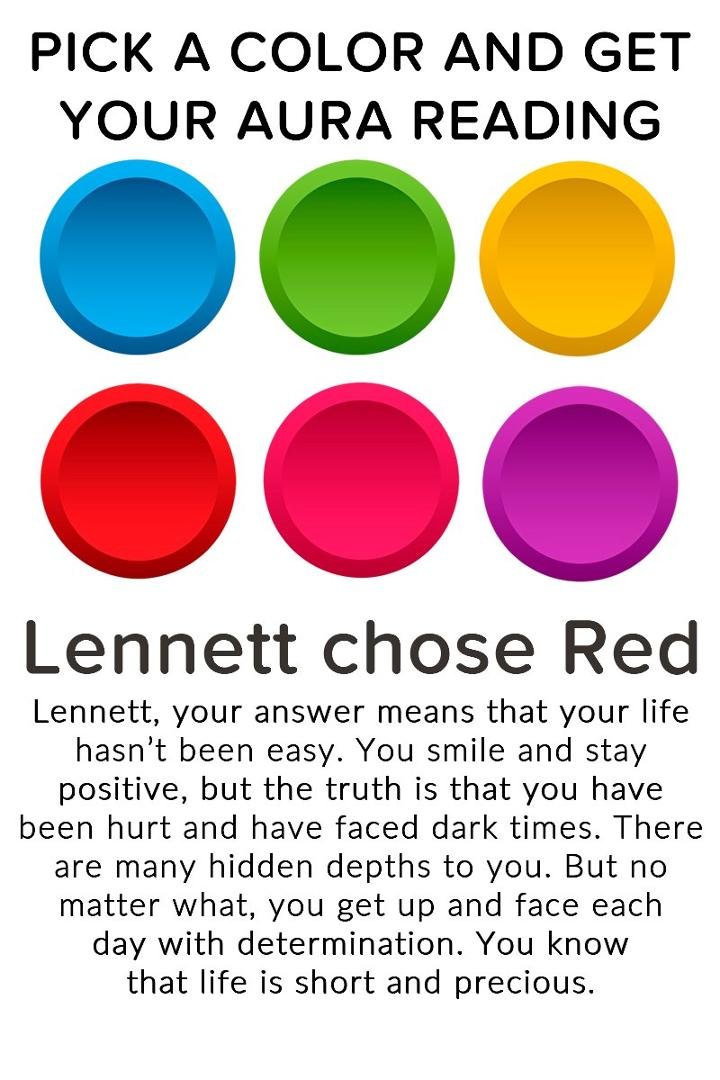 Lennett Anthony's album, Timeline Photos