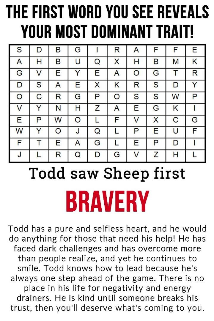 Todd Everly's album, Timeline photos