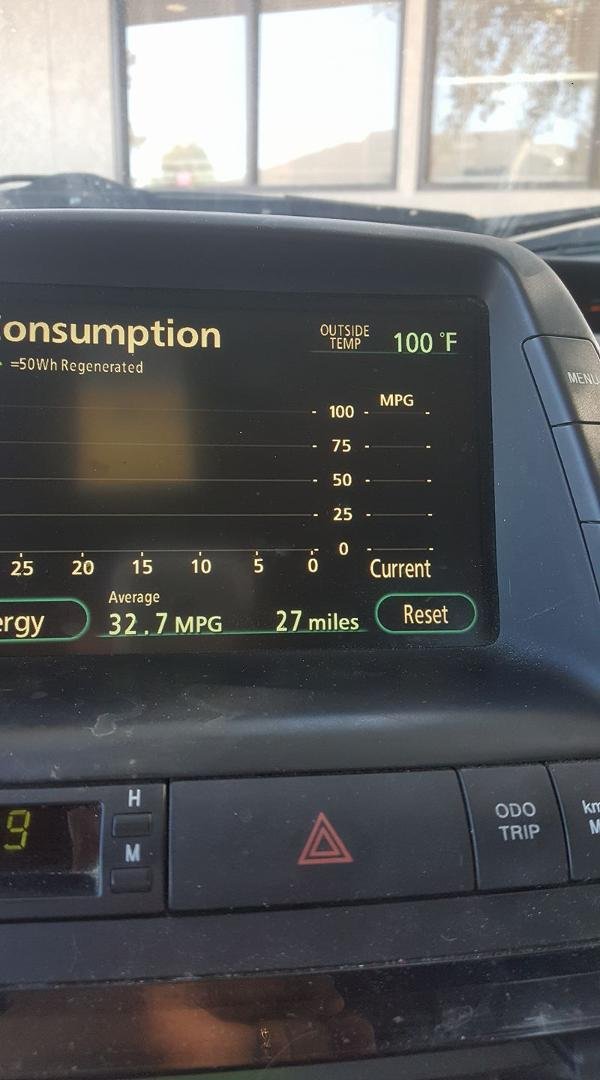 Temperature Santa Maria California I did not sign up to live in Bakersfield!!
In the shade no less