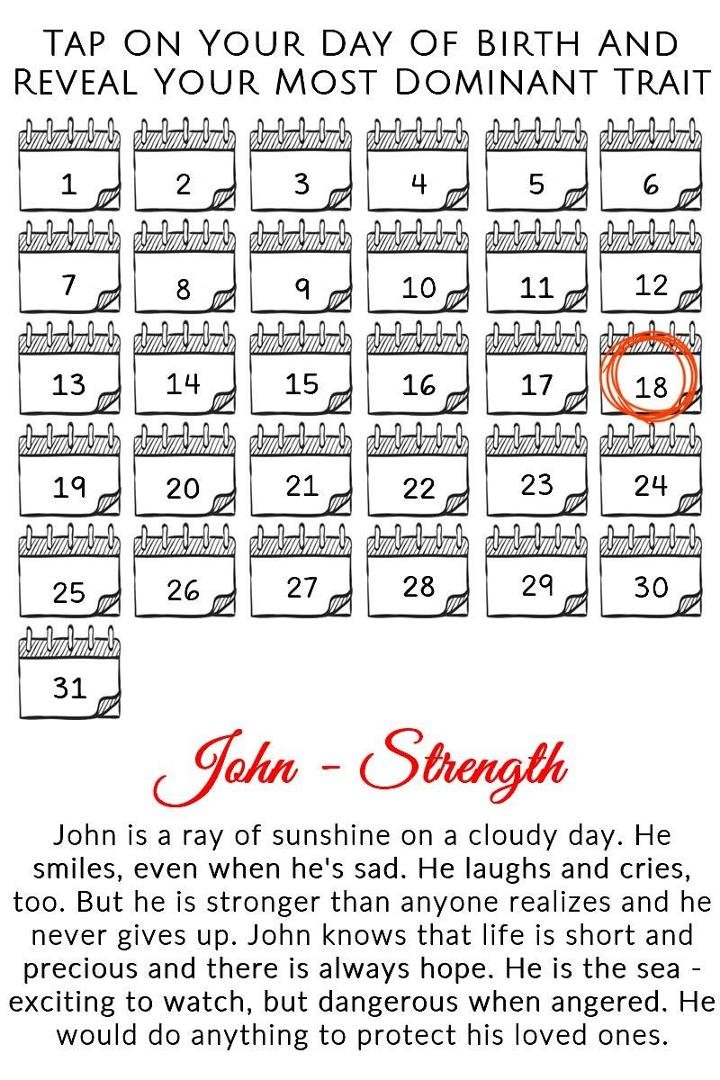 John C Falk Sr's album, Timeline photos