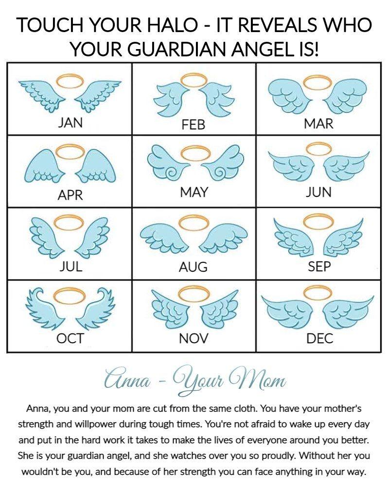 Anna White's album, Timeline photos