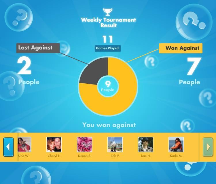 Diane Hewuse's album, SongPop