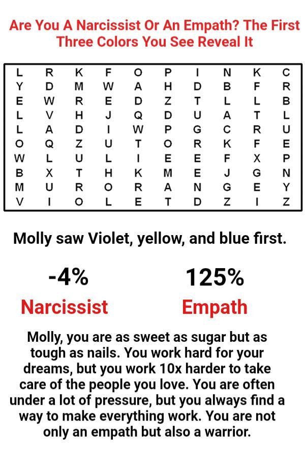 Wow! I rock! like this is really scientific and accurate right?