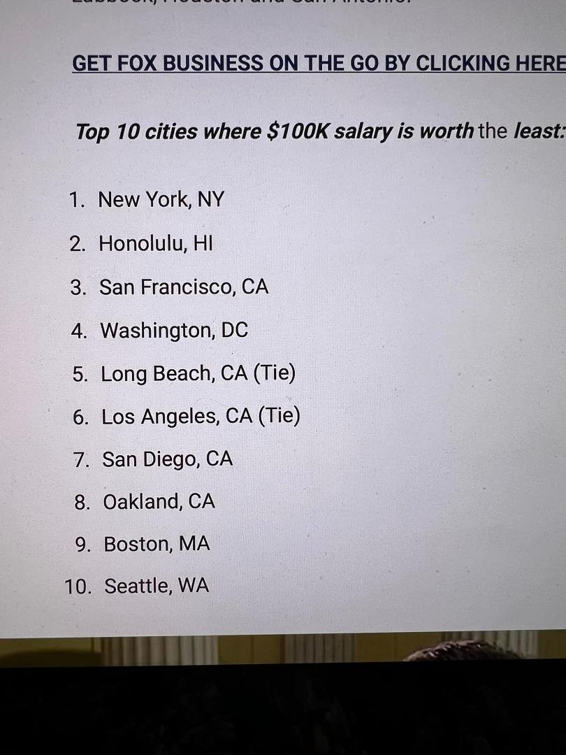 Here’s the top 10 that cost you the most .