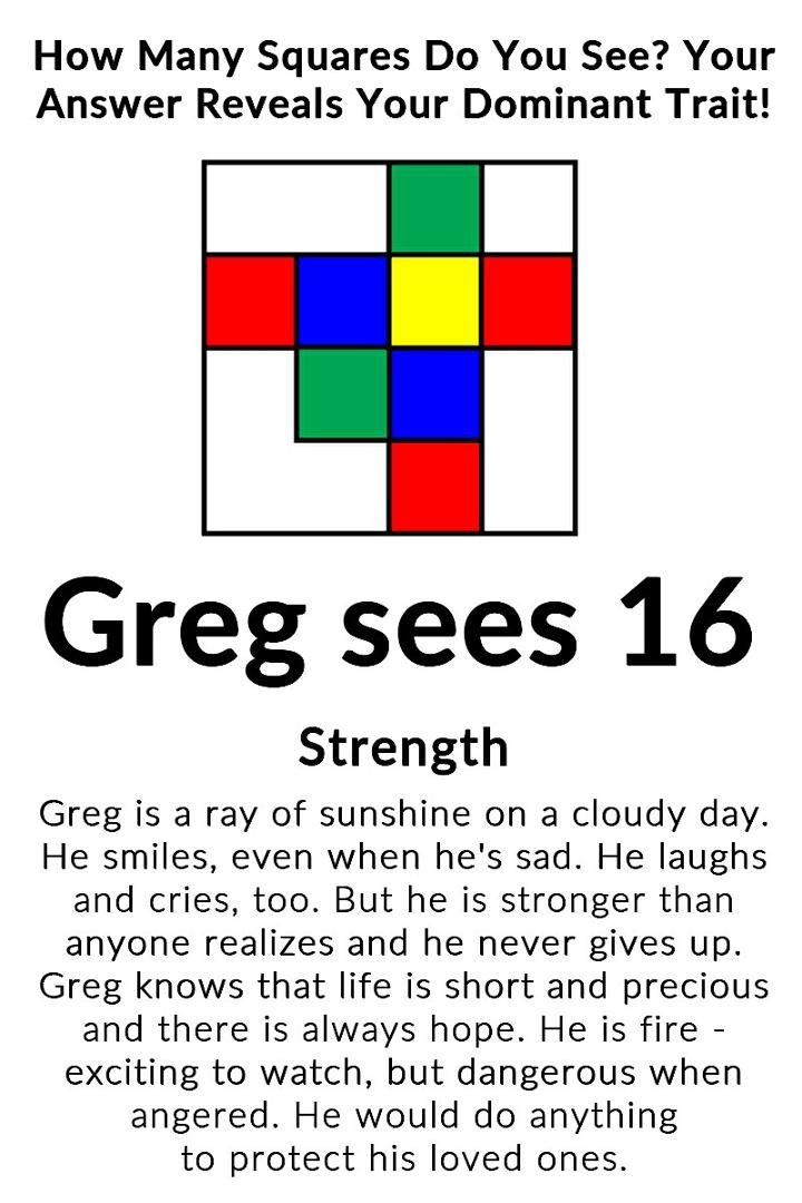 Greg Gracz's album, Timeline Photos