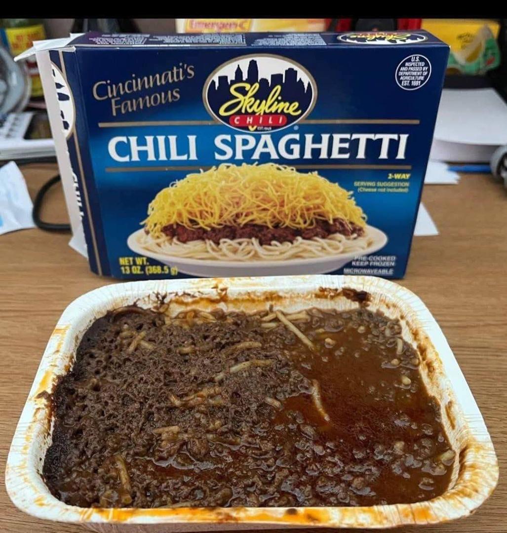 What in God's name...
