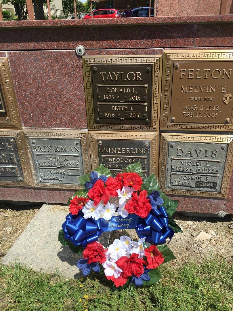 In loving memory....