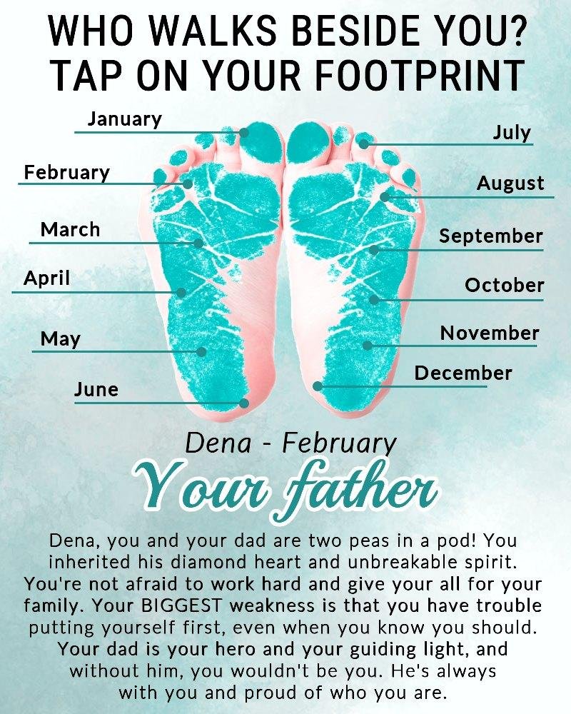 Dena Britt's album, Timeline photos