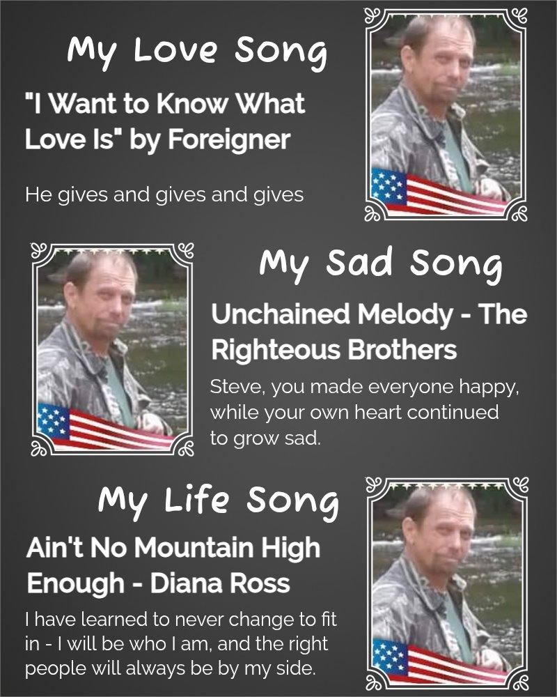 Steve Gregg's album, Timeline photos