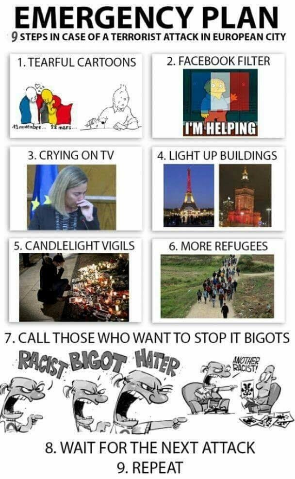 Sad, but true........