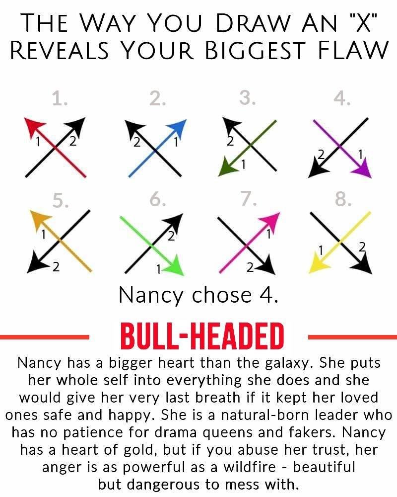 Nancy Clark's album, Timeline Photos