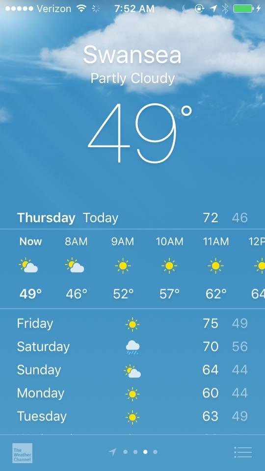 Brrrr'. And it starts