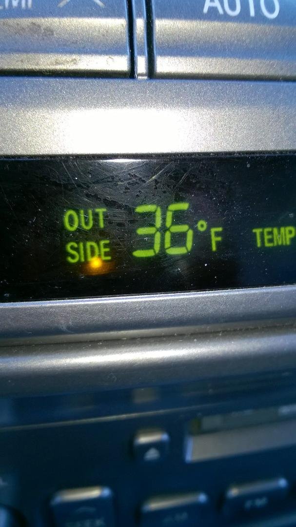 Brrrr.....time to break out the down!