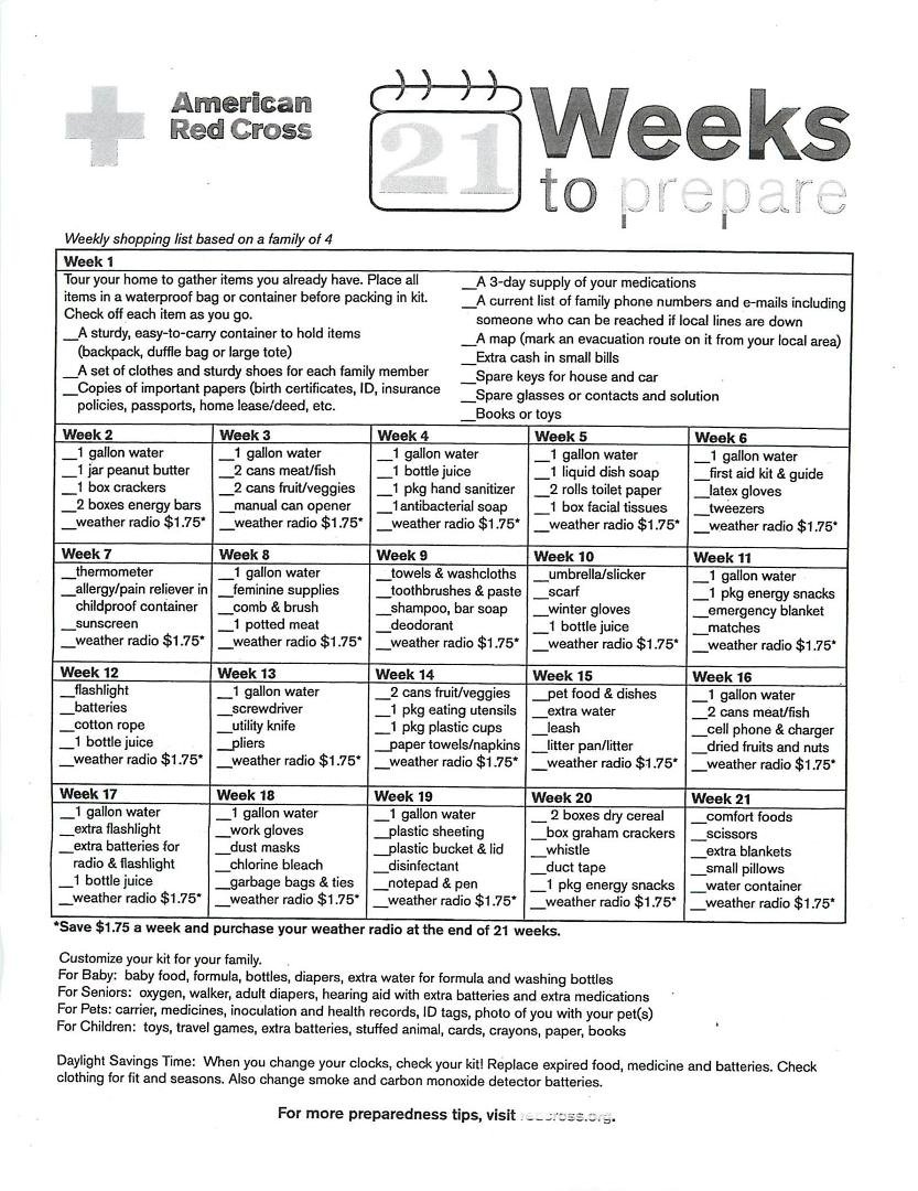 I've been looking for a list for preparedness tips and my neighbor just brought this over this morning. American Red Cross 21 Weeks to prepare.