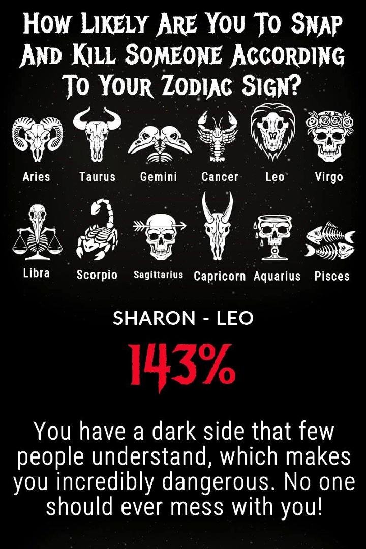 Sharon Polomé's album, Timeline Photos